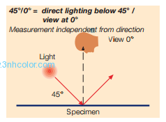45/0 spectrophotometer