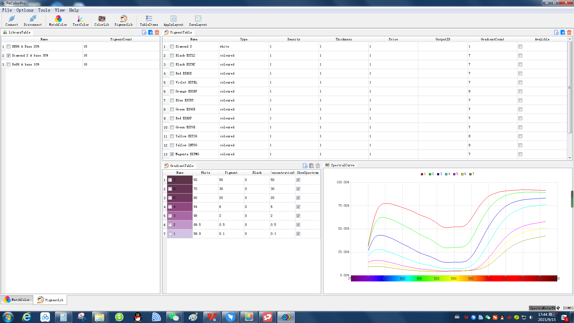 Pecolor color matching software