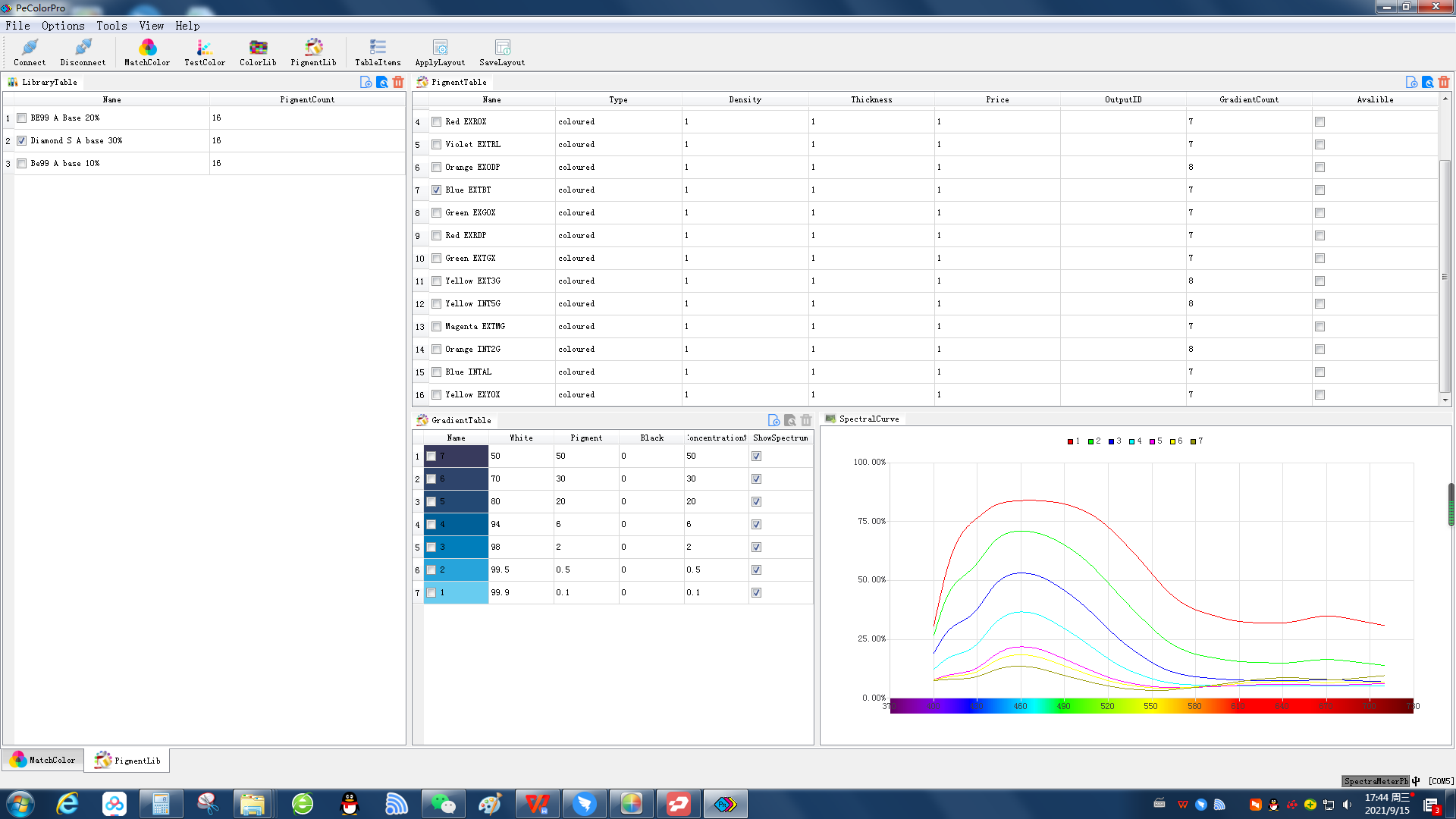 Pecolor color matching software