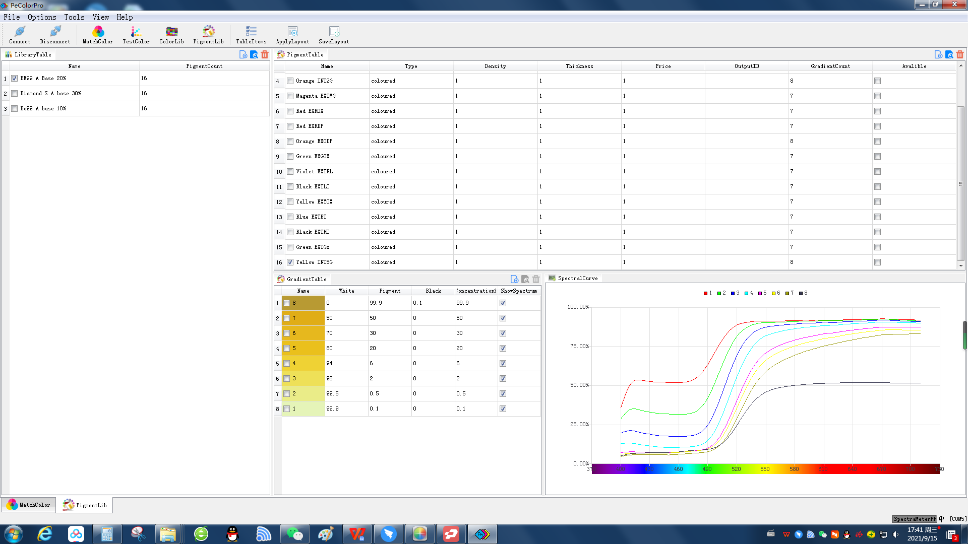 Pecolor color matching software