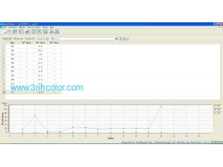 3nh Gloss Meter Software - GQC6