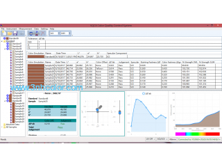 SQCX Software for YS Spectrophotometer